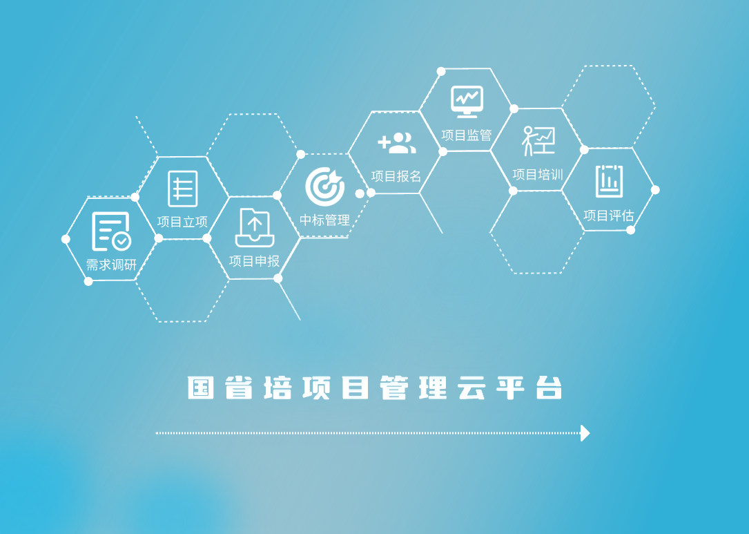国省培项目管理云平台